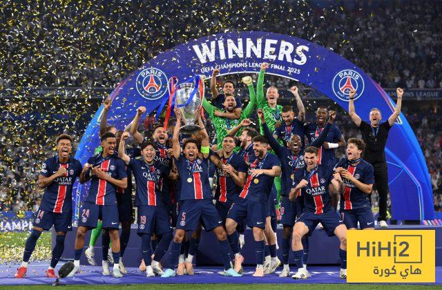 سجل المتوجين بلقب دوري أبطال أوروبا عبر التاريخ