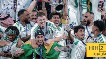 الأندية المشاركة في كأس القارات 2025