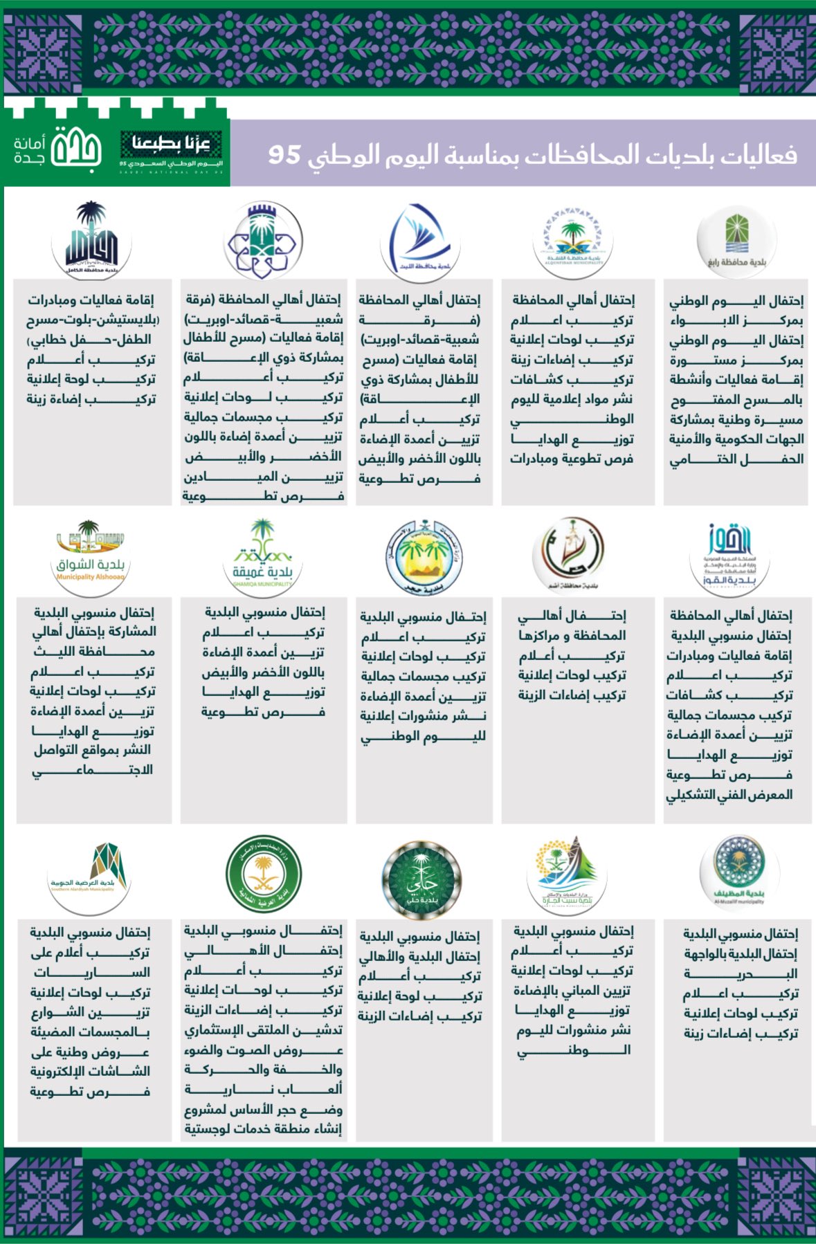 اليوم الوطني الـ95 في جدة.. فعاليات رائعة وأمسيات مليئة بالفخر والانتماء