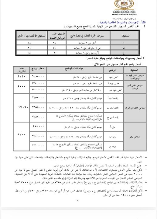 الحج السياحي 2026.. تعرف على الأسعار الجديدة والضوابط وآخر فرصة للتسجيل قبل 4 نوفمبر 1447هـ