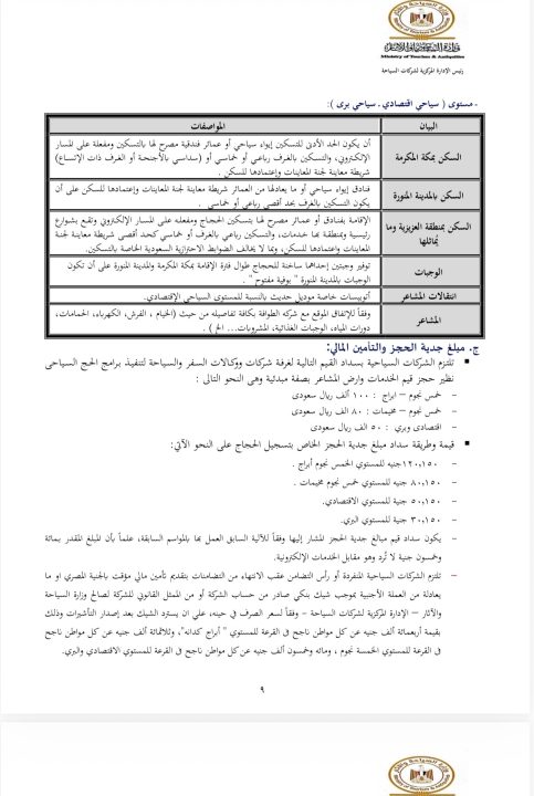 الحج السياحي 2026.. تعرف على الأسعار الجديدة والضوابط وآخر فرصة للتسجيل قبل 4 نوفمبر 1447هـ