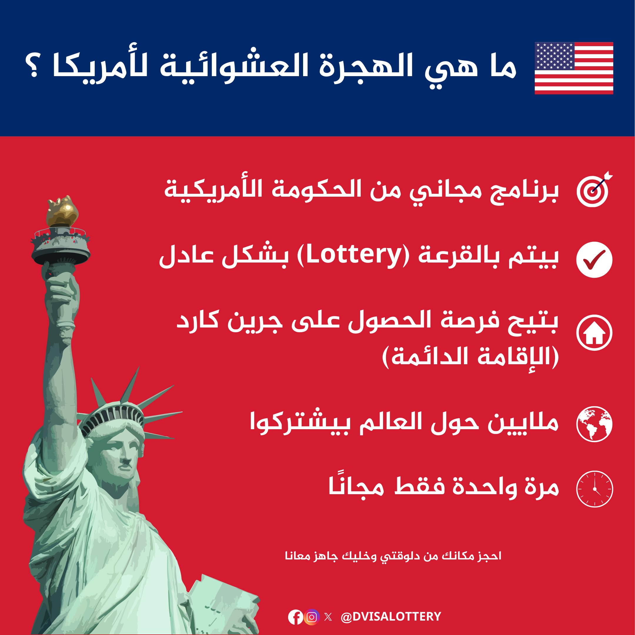 الهجرة العشوائية لأمريكا 2026: خطوات التقديم الصحيحة ونصائح لتفادي الأخطاء