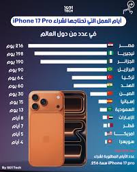 iPhone 17 Pro يصل رسمياً.. ابتكار تقني يغير تجربة المستخدم تمامًا