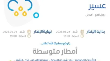 الأرصاد: إنذارات جوية الأحد من أمطار رعدية في 3 مناطق بينها مكة المكرمة | طقس العرب