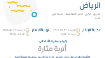 الأرصاد: إنذارات جوية الجمعة لـ 5 مناطق بينها الرياض والمدينة المنورة | طقس العرب