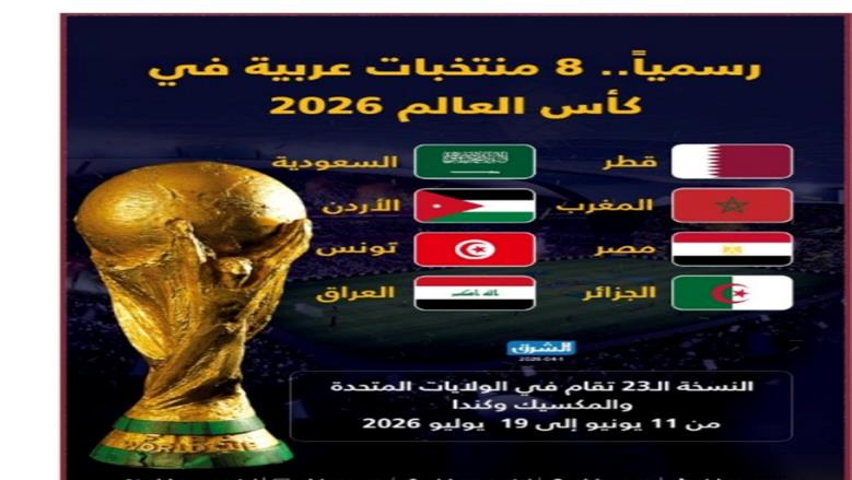 تعرف على مواعيد مباريات المنتخبات العربية في كأس العالم