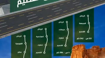 خيارات تنقل بري جديدة تضع الرياض والقصيم على خارطة المسافات السريعة والمختصرة