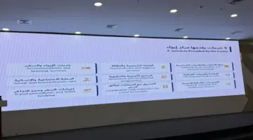 مركز إيواء يطلق منظومة خدمات متكاملة لدعم المستفيدين في المجالات الصحية والإنسانية