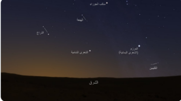 موجة حر قياسية تضرب المملكة الخميس وسط تحذيرات من بلوغ درجات الحرارة ذروتها