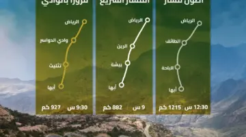 هيئة الطرق تطلق 3 مسارات برية جديدة تربط الرياض بمدينة عسير السياحية