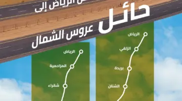 هيئة الطرق تطلق مشروع مسارين بريين جديدين يربطان الرياض بمدينة حائل