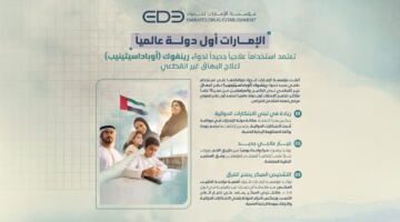 الإمارات تسبق دول العالم في اعتماد دواء جديد لمرضى البهاق