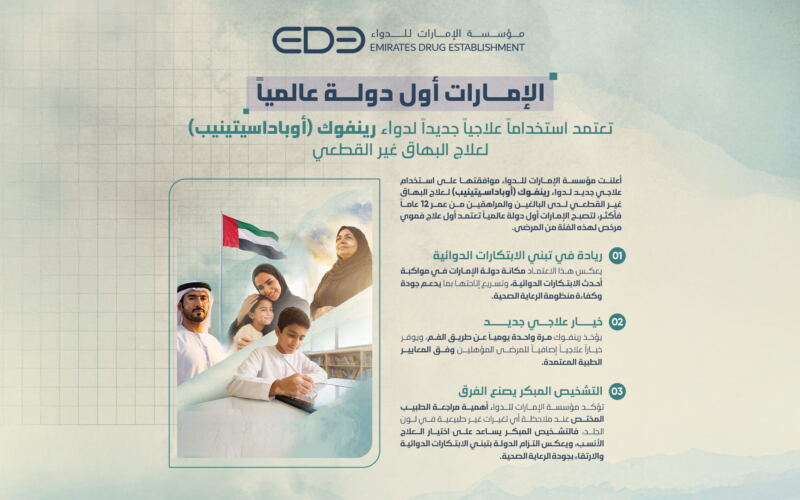 الإمارات تسبق دول العالم في اعتماد دواء جديد لمرضى البهاق