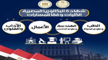 خيارات الالتحاق بالجامعات بعد تغيير نظام دراسة الثانوية العامة في المرحلة القادمة