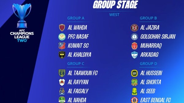 نتائج قرعة دور المجموعات لدوري أبطال آسيا 2 تشعل مواجهات عربية نارية