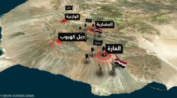 تأثير الضغوط الإيرانية على قرار ترامب بشأن تأجيل العملية العسكرية ضد الحوثيين