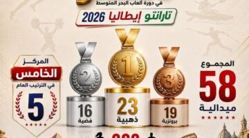 مصر تعادل رقماً قياسياً صامداً منذ 67 عاماً في ألعاب البحر المتوسط